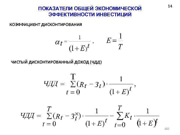 ПОКАЗАТЕЛИ ОБЩЕЙ ЭКОНОМИЧЕСКОЙ ЭФФЕКТИВНОСТИ ИНВЕСТИЦИЙ 14 КОЭФФИЦИЕНТ ДИСКОНТИРОВАНИЯ ЧИСТЫЙ ДИСКОНТИРОВАННЫЙ ДОХОД (ЧДД) 102 