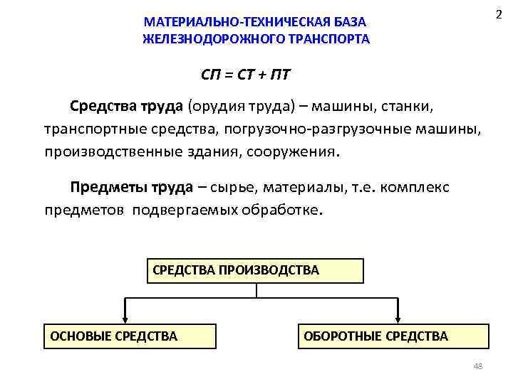 2 МАТЕРИАЛЬНО-ТЕХНИЧЕСКАЯ БАЗА ЖЕЛЕЗНОДОРОЖНОГО ТРАНСПОРТА СП = СТ + ПТ Средства труда (орудия труда)