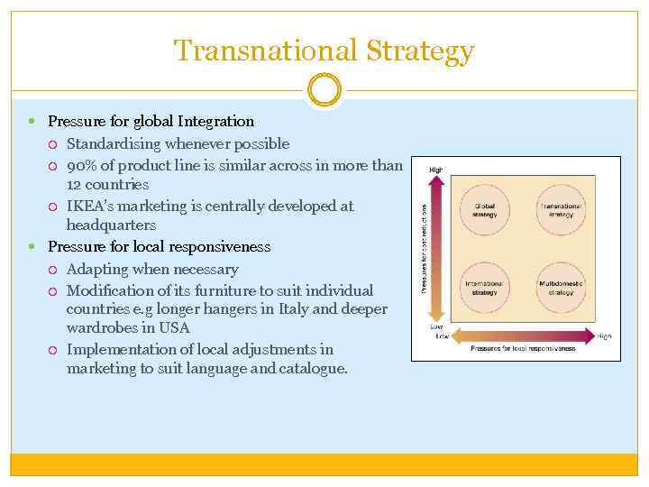 Transnational Strategy Pressure for global Integration Standardising whenever possible 90% of product line is