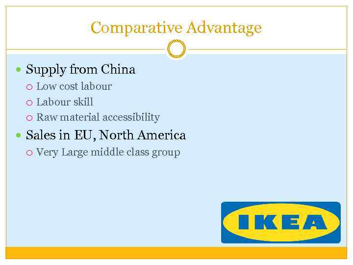 Comparative Advantage Supply from China Low cost labour Labour skill Raw material accessibility Sales