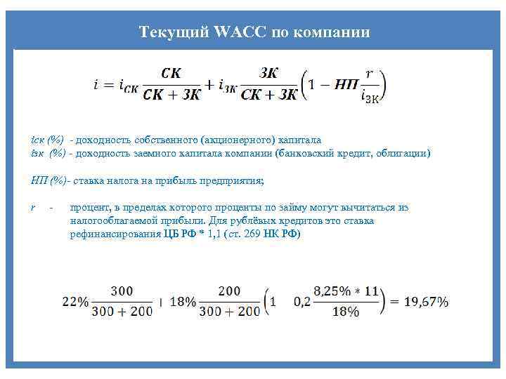 Текущий WACC по компании iск (%) - доходность собственного (акционерного) капитала iзк (%) -