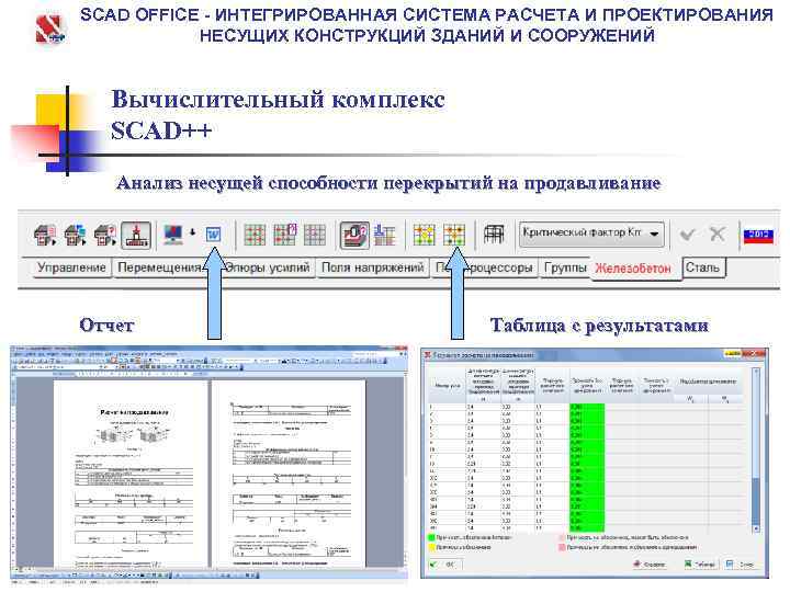 Диаграмма факторов скад