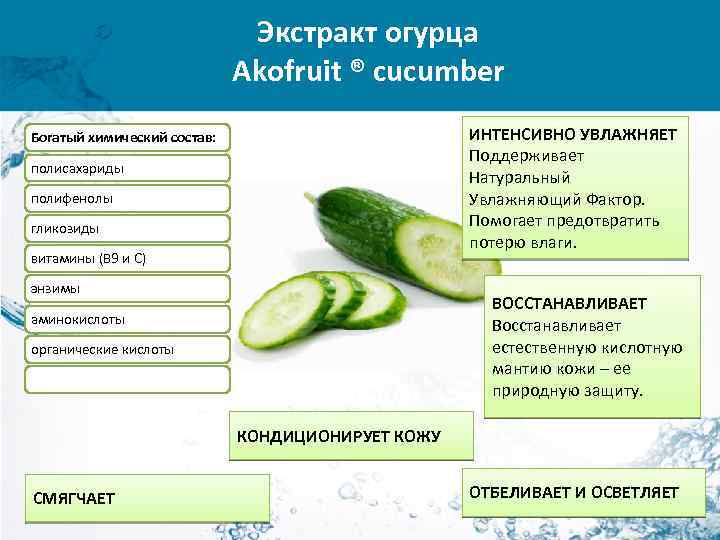 Экстракт огурца Akofruit ® cucumber ИНТЕНСИВНО УВЛАЖНЯЕТ Поддерживает Натуральный Увлажняющий Фактор. Помогает предотвратить потерю