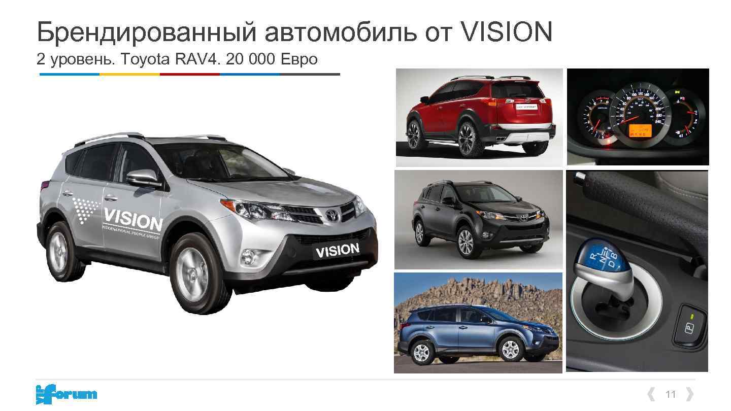 Брендированный автомобиль от VISION 2 уровень. Toyota RAV 4. 20 000 Евро 11 