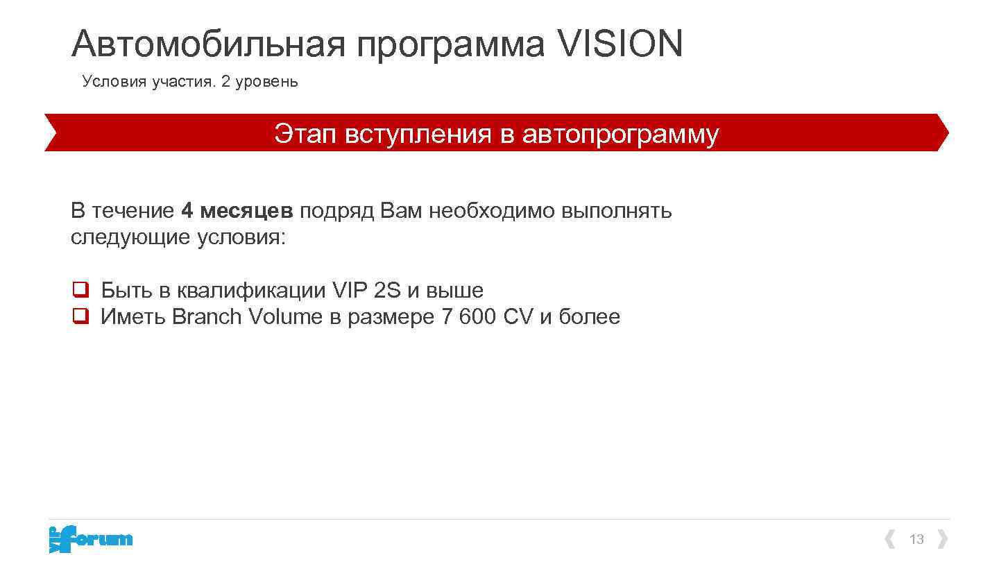 Автомобильная программа VISION Условия участия. 2 уровень Этап вступления в автопрограмму В течение 4