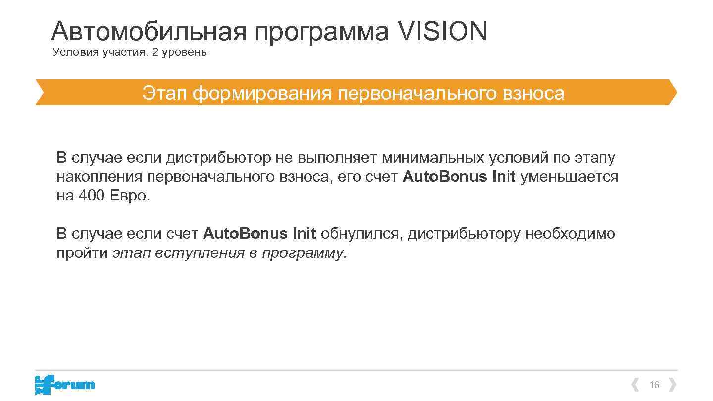 Автомобильная программа VISION Условия участия. 2 уровень Этап формирования первоначального взноса В случае если