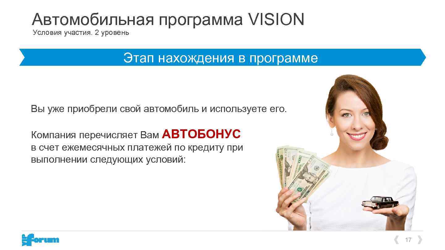 Автомобильная программа VISION Условия участия. 2 уровень Этап нахождения в программе Вы уже приобрели