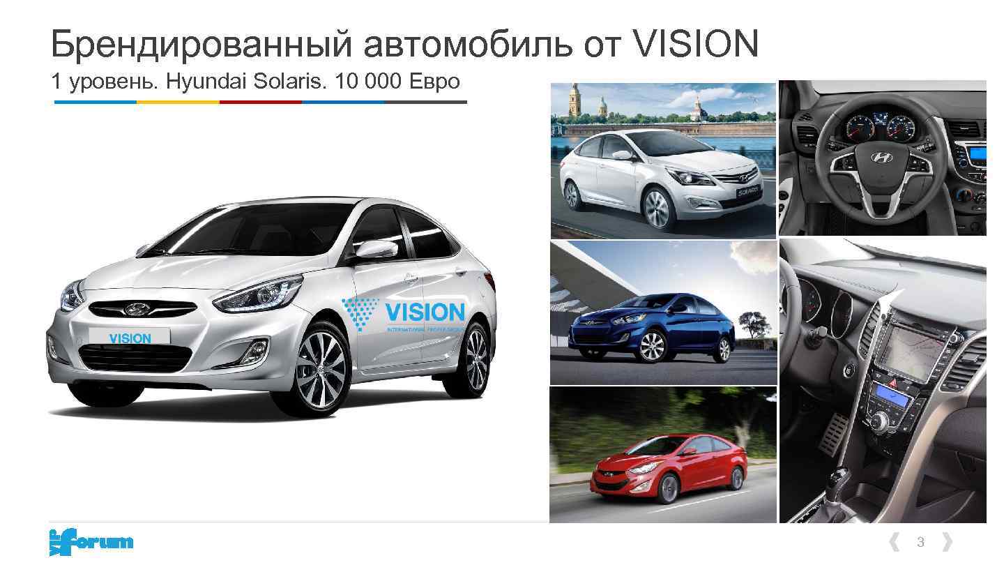 Брендированный автомобиль от VISION 1 уровень. Hyundai Solaris. 10 000 Евро 3 