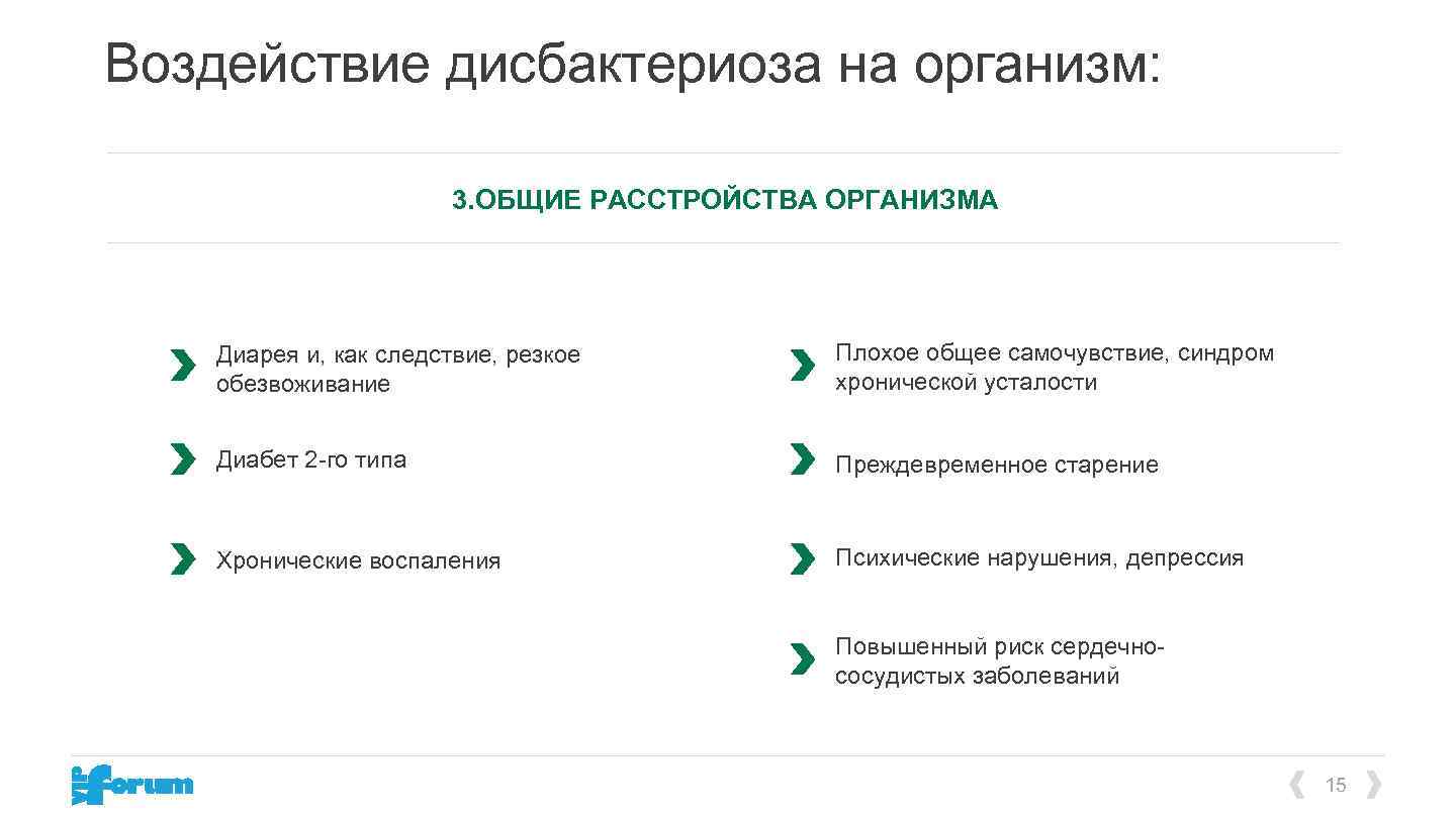 Воздействие дисбактериоза на организм: 3. ОБЩИЕ РАССТРОЙСТВА ОРГАНИЗМА Диарея и, как следствие, резкое обезвоживание