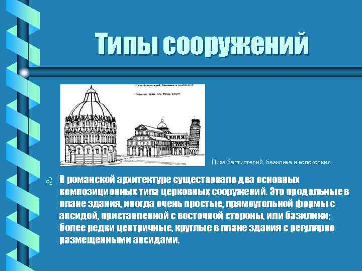 Типы сооружений Пиза баптистерий, базилика и колокольня b В романской архитектуре существовало два основных