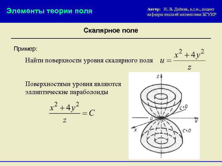 Элементы теории поля. Скалярное поле поверхности и линии уровня. Поверхность уровня скалярного поля. Скалярное поле примеры.