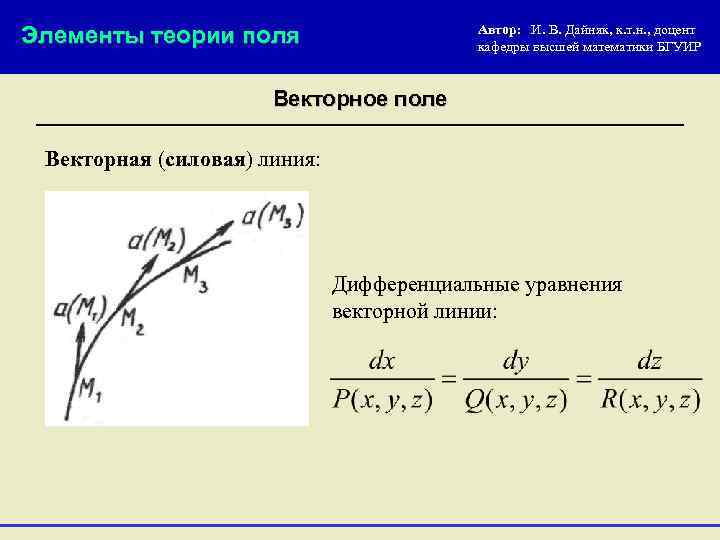 Общая теория поля