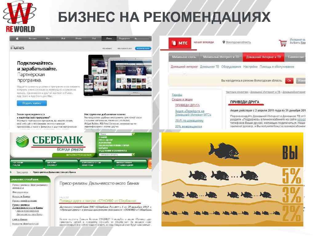 БИЗНЕС НА РЕКОМЕНДАЦИЯХ 