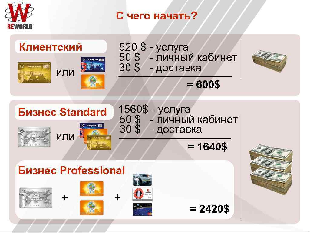 С чего начать? Клиентский или 520 $ - услуга 50 $ - личный кабинет