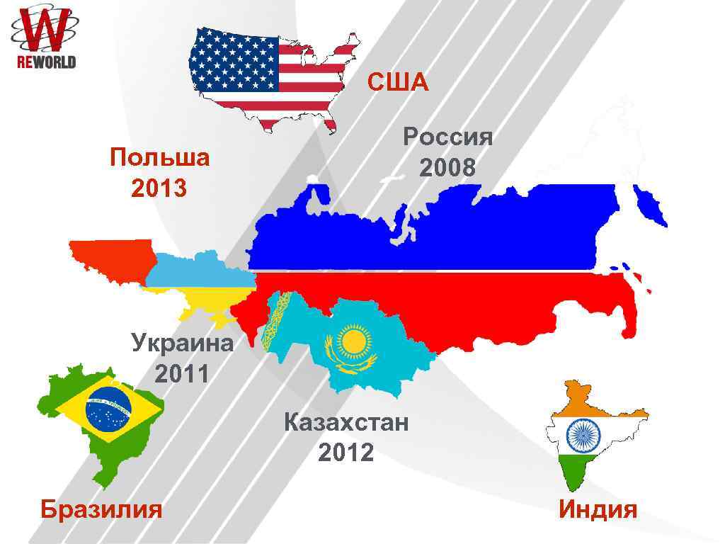 США Польша 2013 Россия 2008 Украина 2011 Казахстан 2012 Бразилия Индия 