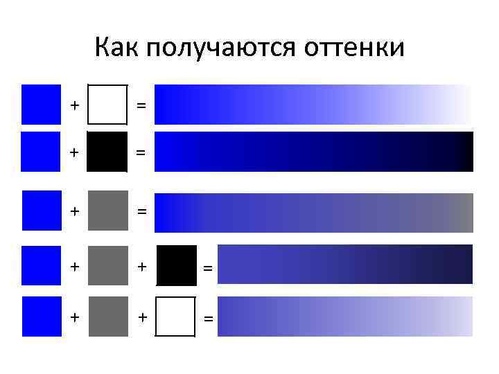 Как получаются оттенки + = + = + + = 