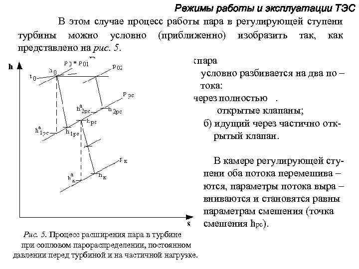 Режимы работы и эксплуатации ТЭС В этом случае процесс работы пара в регулирующей ступени