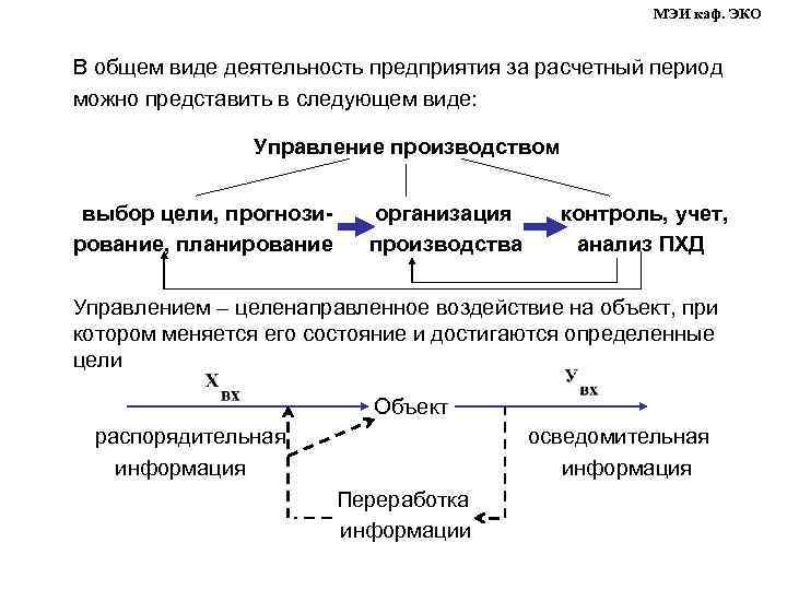 МЭИ каф. ЭКО В общем виде деятельность предприятия за расчетный период можно представить в