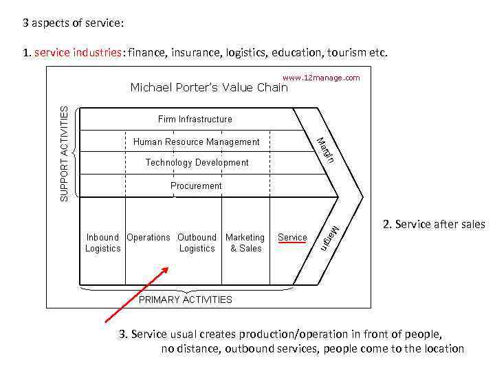 3 aspects of service: 1. service industries: finance, insurance, logistics, education, tourism etc. 2.
