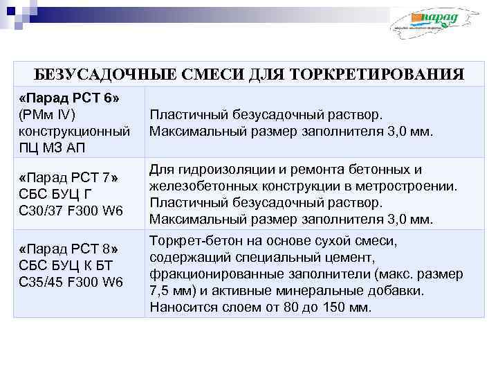 БЕЗУСАДОЧНЫЕ СМЕСИ ДЛЯ ТОРКРЕТИРОВАНИЯ «Парад РСТ 6» (РМм IV) конструкционный ПЦ МЗ АП Пластичный