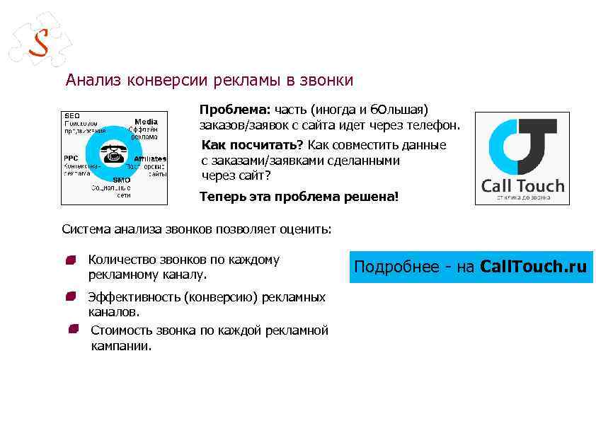 Анализ конверсии рекламы в звонки Проблема: часть (иногда и б. Ольшая) заказов/заявок с сайта