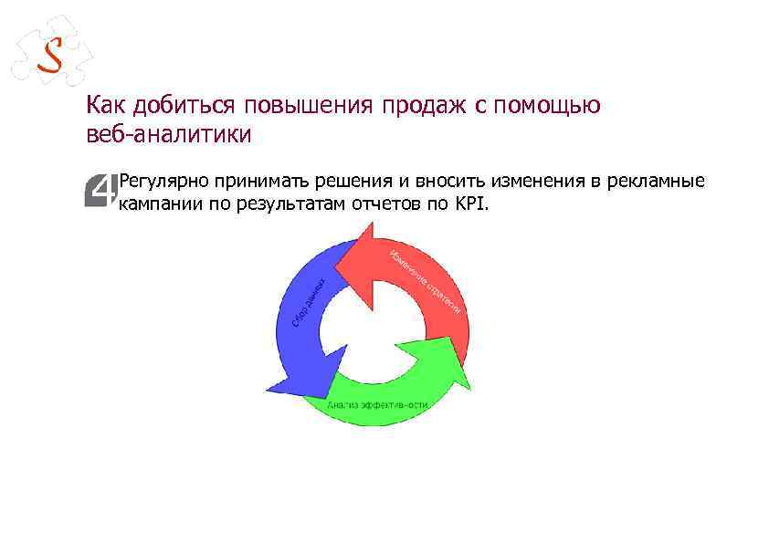 Как добиться повышения продаж с помощью веб-аналитики 4 Регулярно принимать решения и вносить изменения