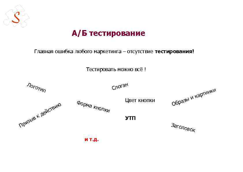 А/Б тестирование Главная ошибка любого маркетинга – отсутствие тестирования! 4 Тестировать можно всё !