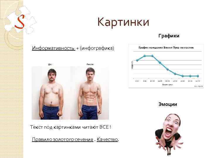 Картинки Графики Информативность + (инфографика) Эмоции Текст под картинками читают ВСЕ ! Правило золотого