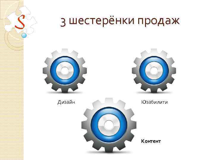 3 шестерёнки продаж Дизайн Юзабилити Контент 