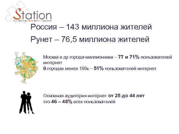 Россия – 143 миллиона жителей Рунет – 76, 5 миллиона жителей Москва и др