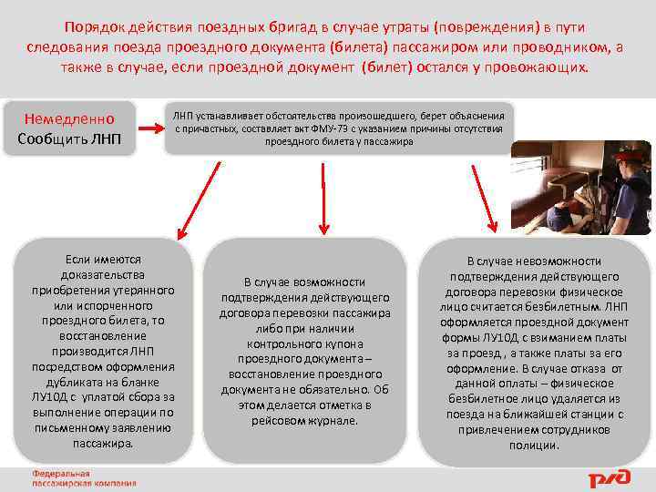 Порядок действия поездных бригад в случае утраты (повреждения) в пути следования поезда проездного документа