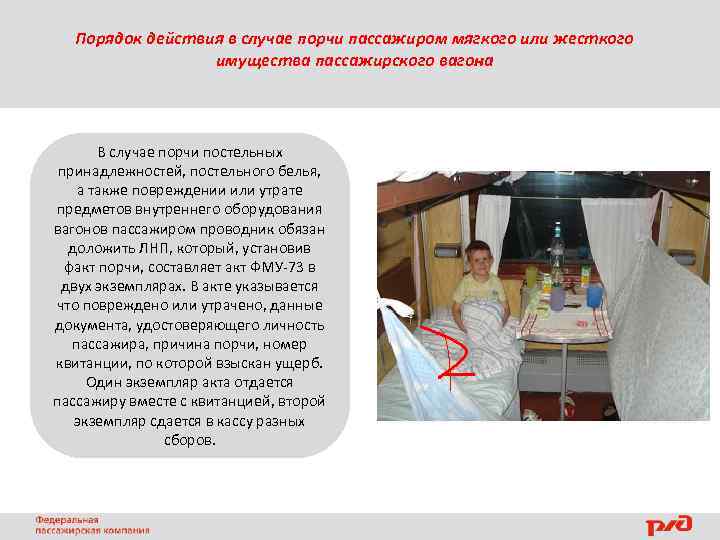 Порядок действия в случае порчи пассажиром мягкого или жесткого имущества пассажирского вагона В случае