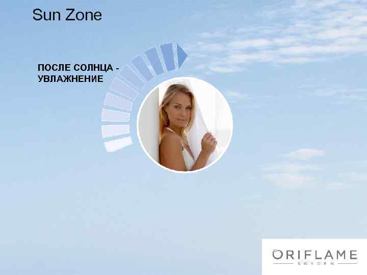 Sun Zone ПОСЛЕ СОЛНЦА УВЛАЖНЕНИЕ 