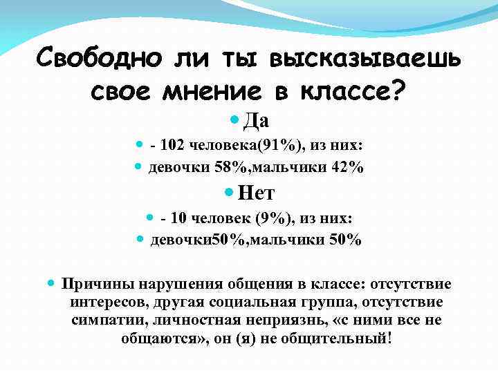 Свободно ли ты высказываешь свое мнение в классе? Да - 102 человека(91%), из них: