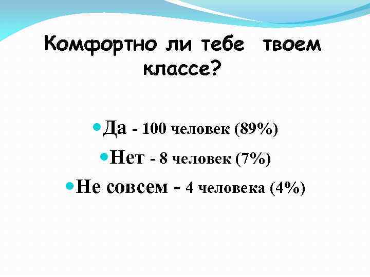 Комфортно ли тебе твоем классе? Да - 100 человек (89%) Нет - 8 человек