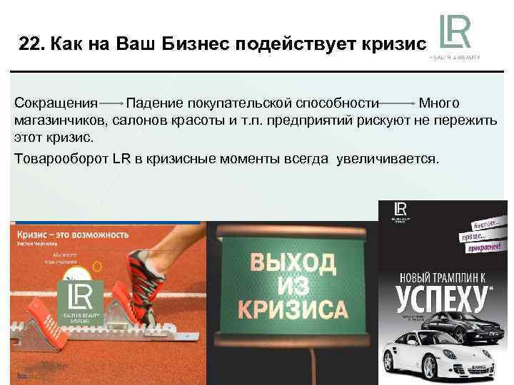 22. Как на Ваш Бизнес подействует кризис Сокращения Падение покупательской способности Много магазинчиков, салонов