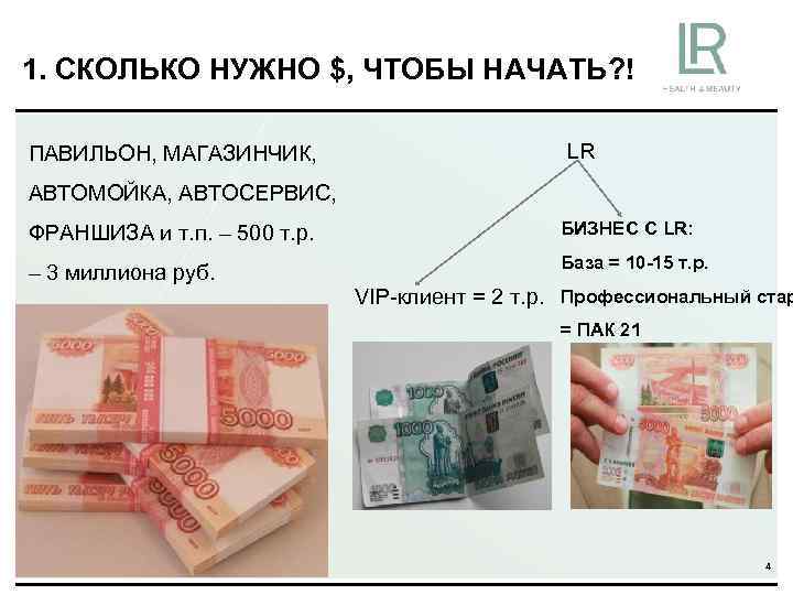1. СКОЛЬКО НУЖНО $, ЧТОБЫ НАЧАТЬ? ! ПАВИЛЬОН, МАГАЗИНЧИК, LR АВТОМОЙКА, АВТОСЕРВИС, ФРАНШИЗА и