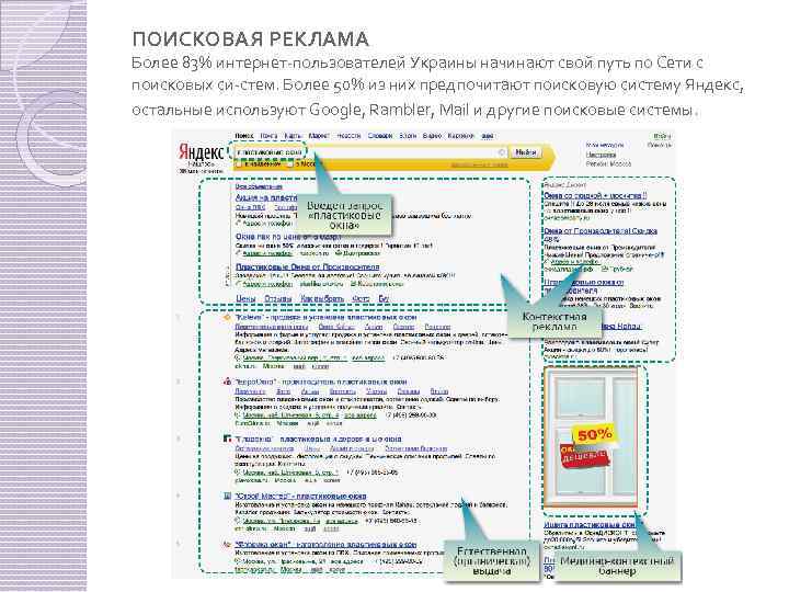 ПОИСКОВАЯ РЕКЛАМА Более 83% интернет пользователей Украины начинают свой путь по Сети с поисковых