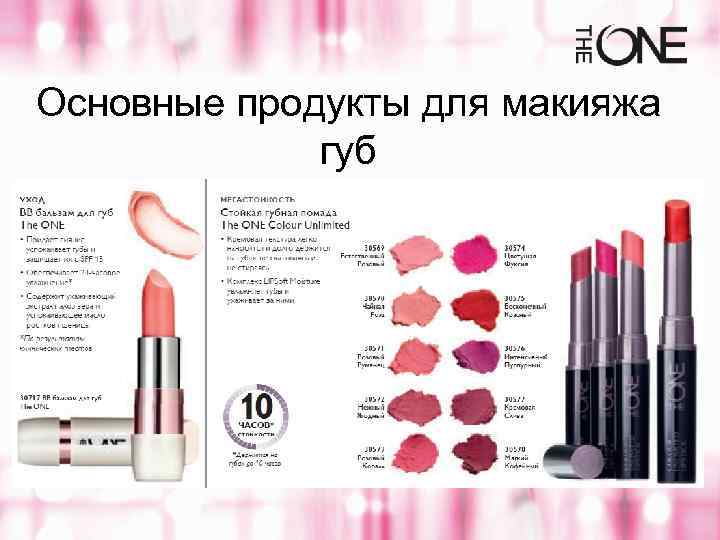 Основные продукты для макияжа губ 