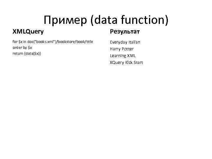 Пример (data function) XMLQuery Результат for $x in doc(