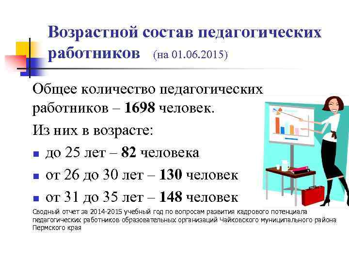 Возрастной состав педагогических работников (на 01. 06. 2015) Общее количество педагогических работников – 1698