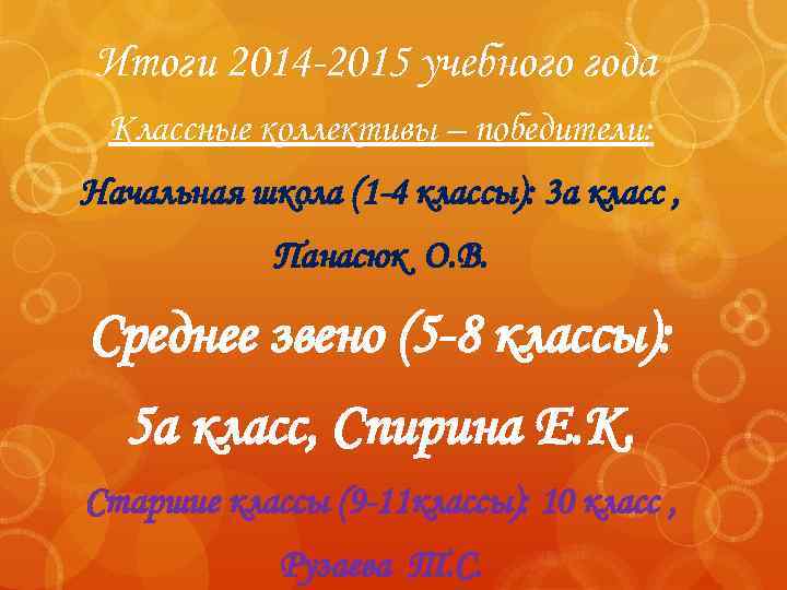 Итоги 2014 -2015 учебного года Классные коллективы – победители: Начальная школа (1 -4 классы):