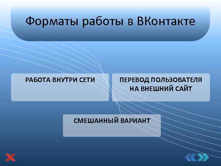 Форматы работы в ВКонтакте РАБОТА ВНУТРИ СЕТИ ПЕРЕВОД ПОЛЬЗОВАТЕЛЯ НА ВНЕШНИЙ САЙТ СМЕШАННЫЙ ВАРИАНТ