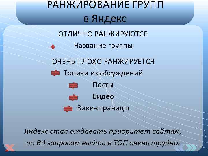 РАНЖИРОВАНИЕ ГРУПП в Яндекс ОТЛИЧНО РАНЖИРУЮТСЯ Название группы ОЧЕНЬ ПЛОХО РАНЖИРУЕТСЯ Топики из обсуждений