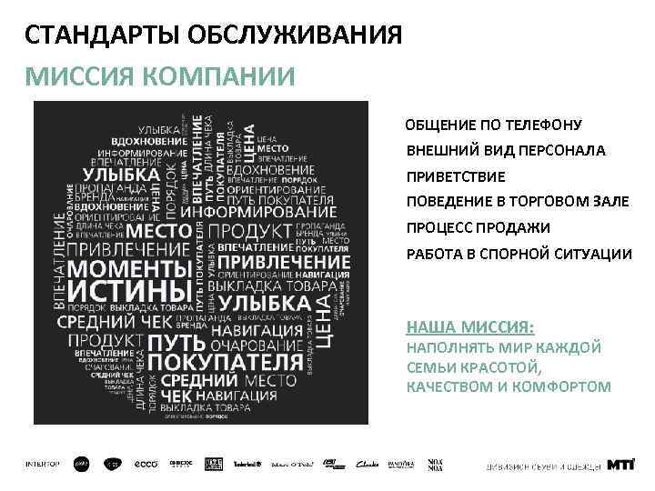 СТАНДАРТЫ ОБСЛУЖИВАНИЯ МИССИЯ КОМПАНИИ ОБЩЕНИЕ ПО ТЕЛЕФОНУ ВНЕШНИЙ ВИД ПЕРСОНАЛА ПРИВЕТСТВИЕ ПОВЕДЕНИЕ В ТОРГОВОМ