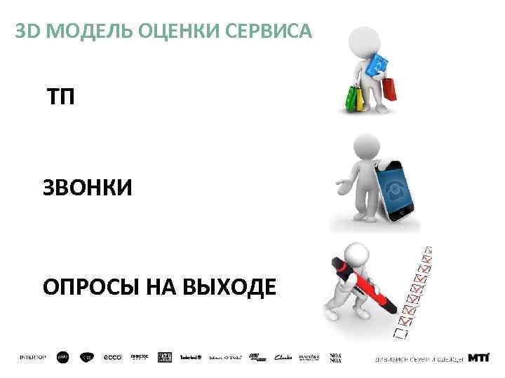 3 D МОДЕЛЬ ОЦЕНКИ СЕРВИСА ТП ЗВОНКИ ОПРОСЫ НА ВЫХОДЕ 
