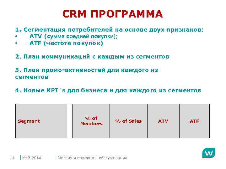 СRM ПРОГРАММА 1. Сегментация потребителей на основе двух признаков: • ATV (сумма средней покупки);