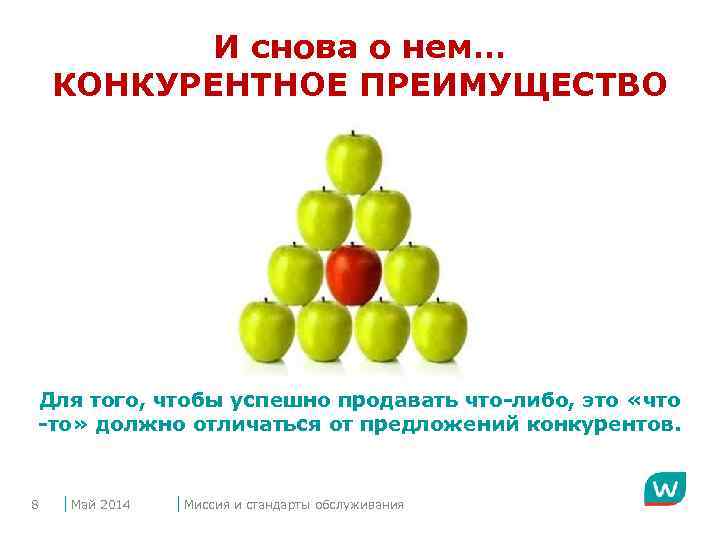 И снова о нем… КОНКУРЕНТНОЕ ПРЕИМУЩЕСТВО Для того, чтобы успешно продавать что-либо, это «что