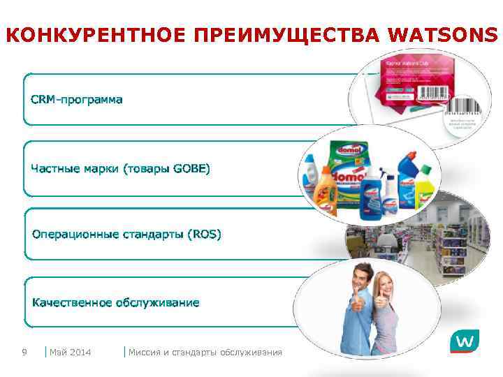 КОНКУРЕНТНОЕ ПРЕИМУЩЕСТВА WATSONS CRM-программа Частные марки (товары GOBE) Операционные стандарты (ROS) Качественное обслуживание 9