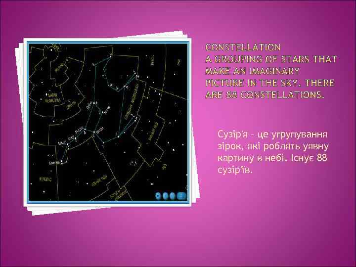 Сузір'я – це угрупування зірок, які роблять уявну картину в небі. Існує 88 сузір'їв.